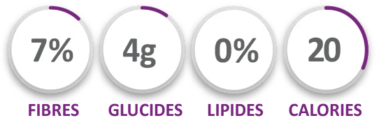 Cauliflower Florets symbols in English 