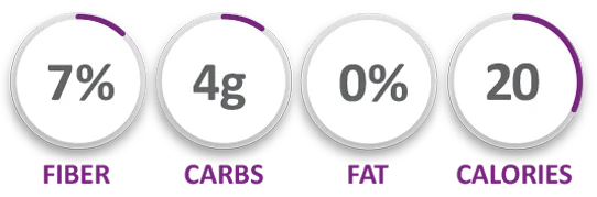 Cauliflower Florets symbols in English 